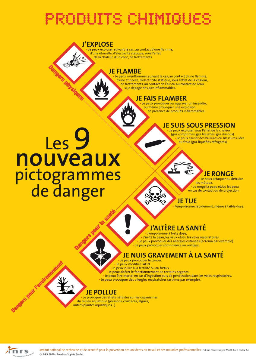 Risques électriques. Prévention du risque électrique - Risques - INRS